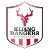 Kijang