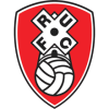 Rotherham W