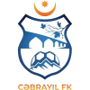 Gancabasar