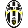Juventus Malchika