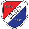 Eidertal Molfsee