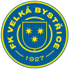 Velka Bystrice