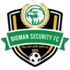 Bigman