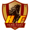Guizhou