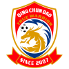 Qingdao West Coast