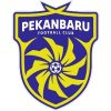 Pekanbaru