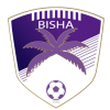 Bishah