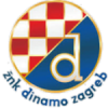 Din. Zagreb W