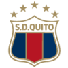 Dep. Quito