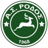 Rodos
