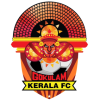 Gokulam