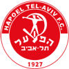 Hapoel Tel Aviv