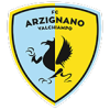 Arzignano