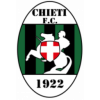 Calcio Chieti