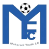 Muhoroni Youth