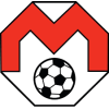 Mjolner