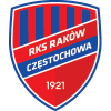 Rakow