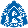 Ruch Chorzow