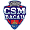 CSM Bacau