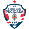 FC Pucioasa