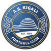 Kigali FC