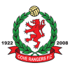 Cove Rangers