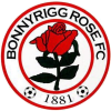 Bonnyrigg Rose