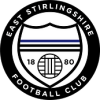 East Stirlingshire