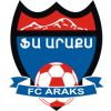 Araks Ararat